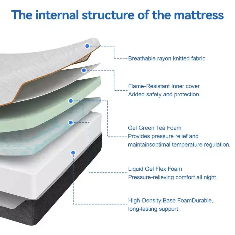 Dyonery Medium - Extra Firm Flippable Mattress Twin XL, 12 Inch Extra Firm Memory Foam Mattress for Back Pain, High Density Bed-Mattress in Box