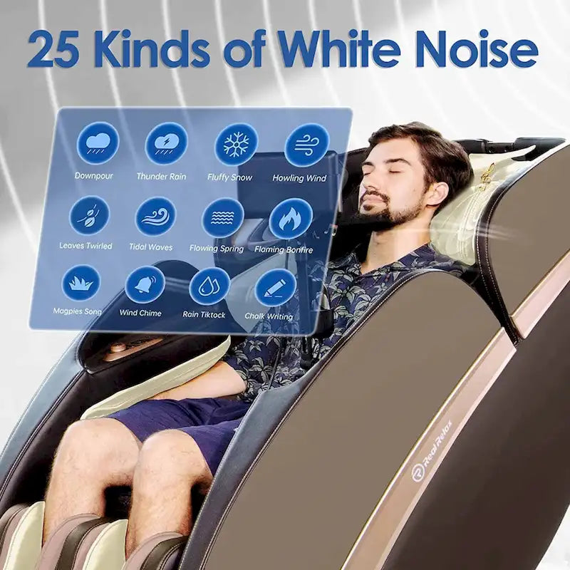 Ukuowu PS6500 4D Massage Chair with AI Care,Voice Control,Wireless charging and Super long SL Track